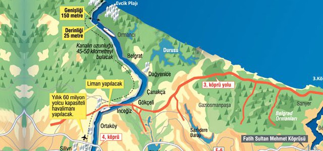 2016: Licitación del nuevo Canal del Bósforo: “Canal Estambul”